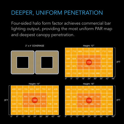 AC Infinity IONGRID T24 features
