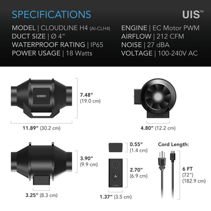 AC Infinity CLOUDLINE H4 features