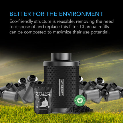 AC Infinity Refillable Carbon Filter Kit 8", image 6