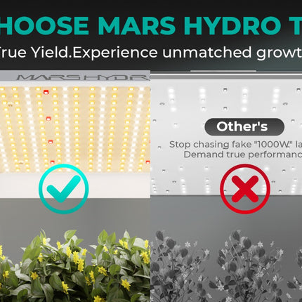 Mars Hydro TS-600 LED grow light features