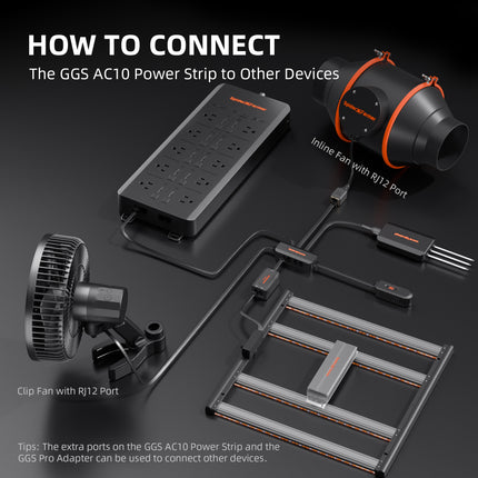 Spider Farmer GGS AC10 device connections
