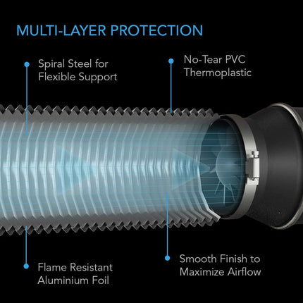 AC Infinity Flexible Four-Layer Ducting, 25-Ft Long, 4-Inch