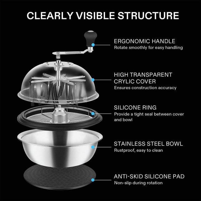 Vivosun 16 inch bowl trimmer stainless blades