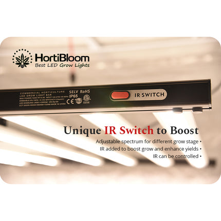 HortiBloom Mega Eco 720W LED grow light