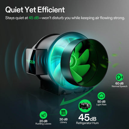Vivosun AeroZesh G6 6-inch inline fan