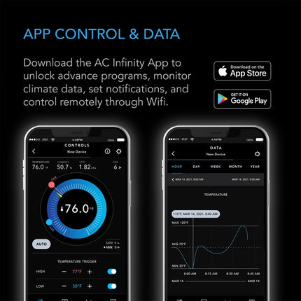 AC Infinity CONTROLLER 69, Independent Programs for Four Devices, Dynamic Temperature, Humidity, Scheduling, Cycles, Levels Control, Data App, Bluetooth