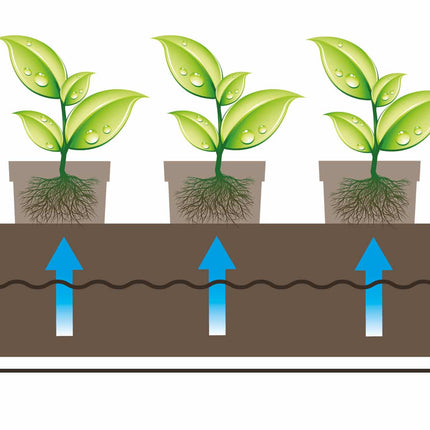 AutoPot CocoMat diagram