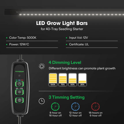 Vivosun seed tray LED light bar