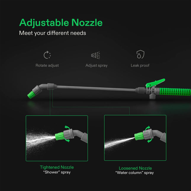 Vivosun sprayer wide mouth filling