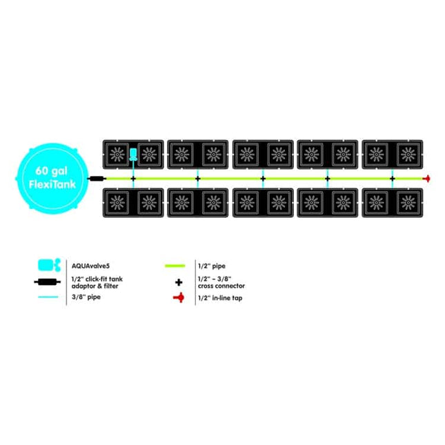 AutoPot easy2grow 20 System layout diagram