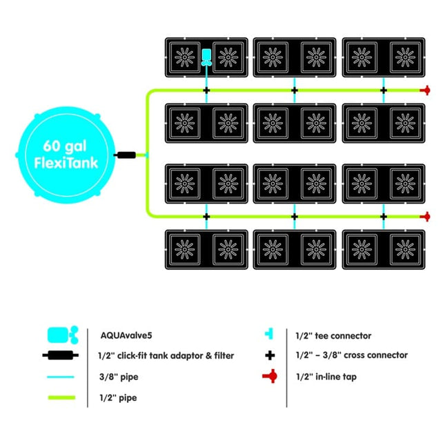 AutoPot easy2grow 24 System layout diagram