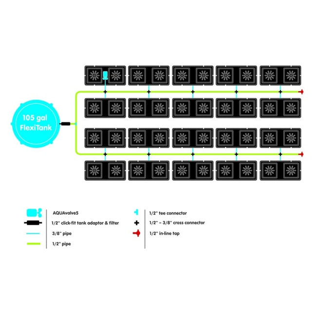 AutoPot easy2grow 40 System layout diagram