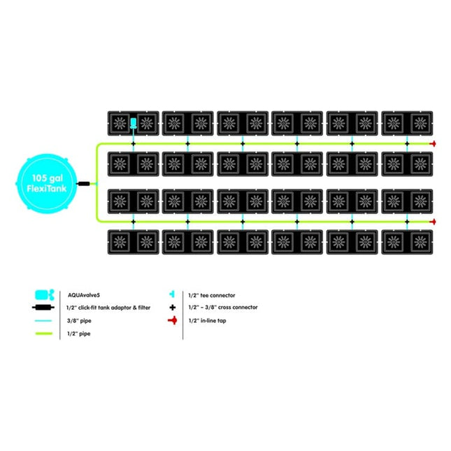 AutoPot easy2grow 48 System layout diagram