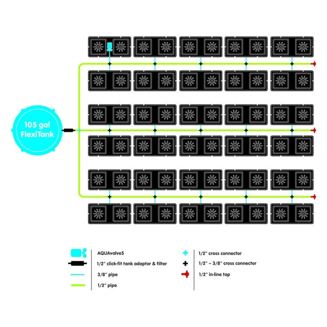 AutoPot easy2grow 60 System layout diagram