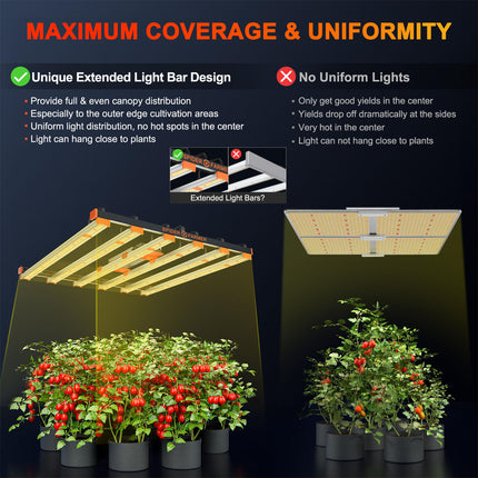 Spider Farmer Upgraded SE5000 480W Full Spectrum LED Grow Light **CLEARANCE**