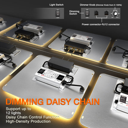 Spider Farmer SF2000 200W LED Grow Light With Dimmer Knob