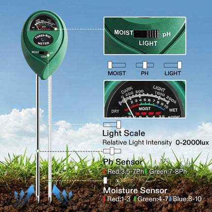 Vivosun soil tester modes