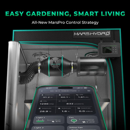 Mars Hydro iFresh ventilation kit with iControl