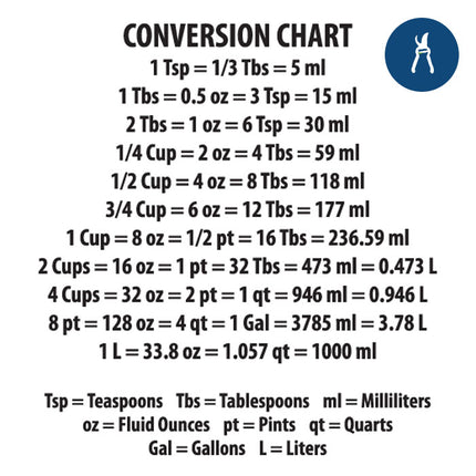 Measure Me Measuring Cup 500ml