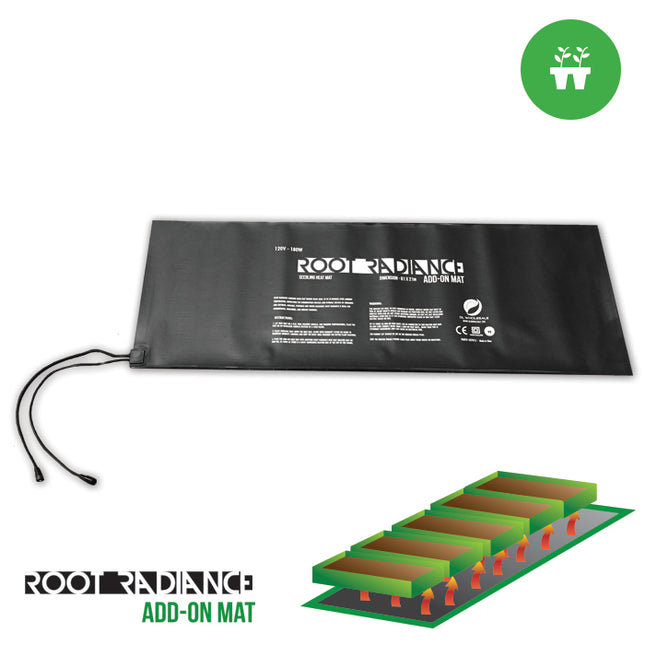 61" X 21" Root Radiance Daisy Chain Heat Mat - ADD-ON
