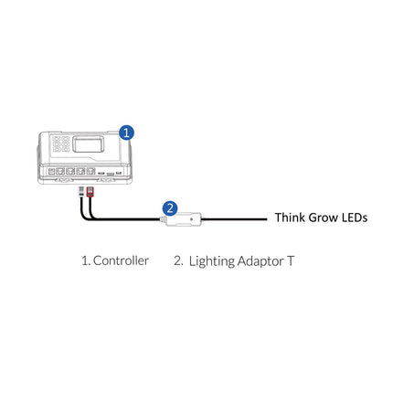 TrolMaster LMA-T with cable