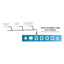 TrolMaster MBS-TH sensor with cable