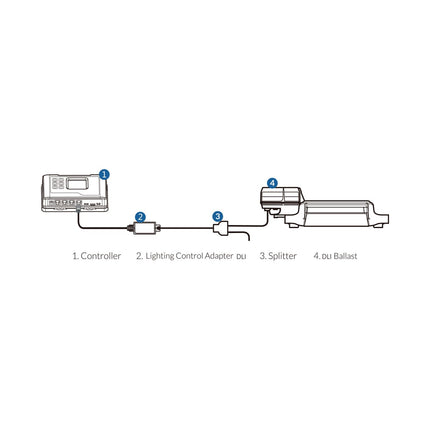 TrolMaster LMA-15 wiring