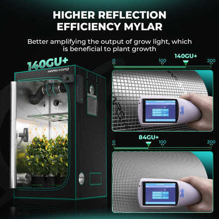 Mars Hydro grow tent reflective Mylar lining