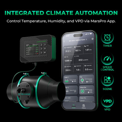 Mars Hydro inline fan smart control
