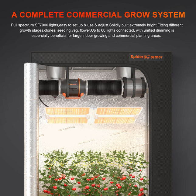 Spider Farmer SF7000 LED grow light
