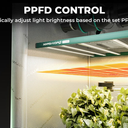 Mars Hydro PPFD sensor