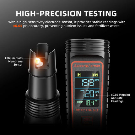 Spider Farmer pH meter accuracy