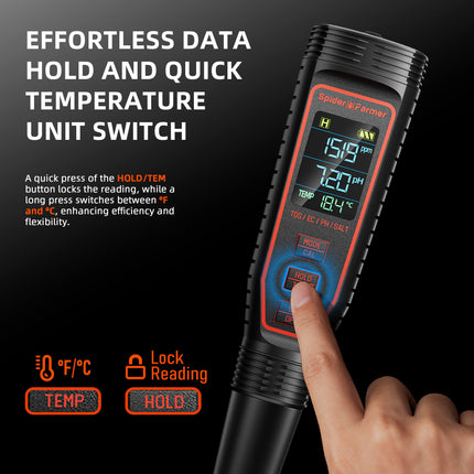 Spider Farmer meter temperature display